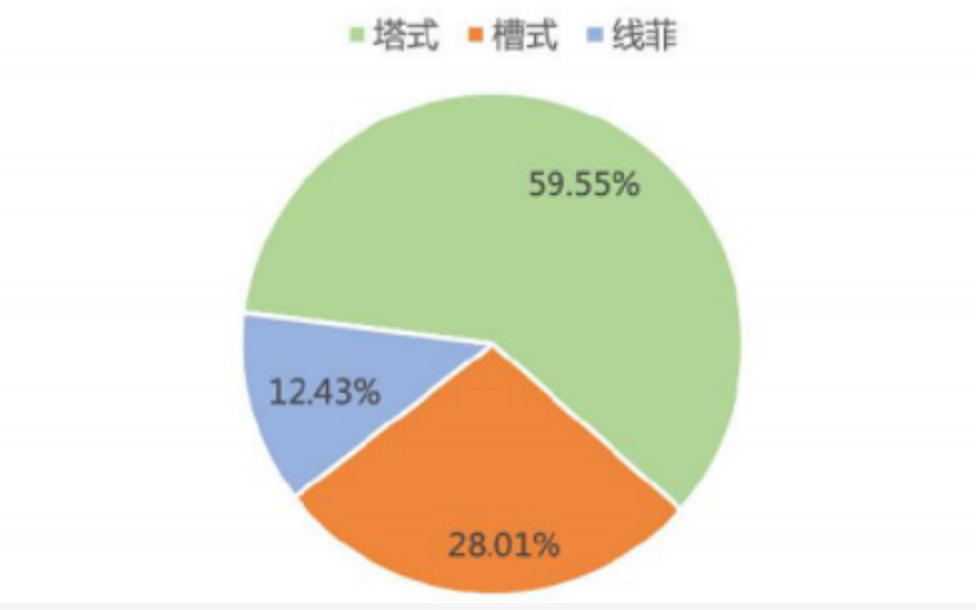 1652326052710353.png image.png