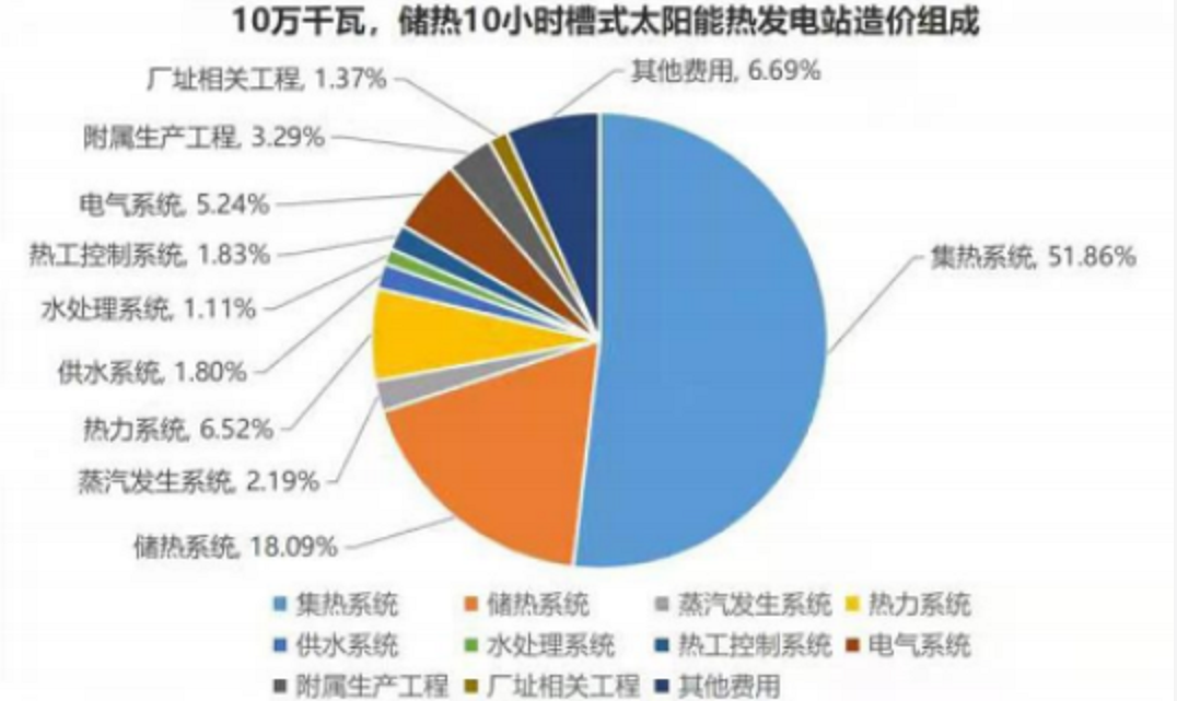 1652326218779272.png image.png