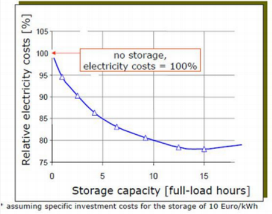 1652326250781569.png image.png