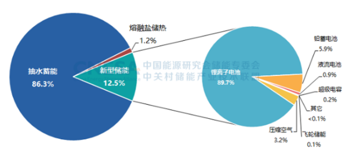 1652326454560305.png image.png