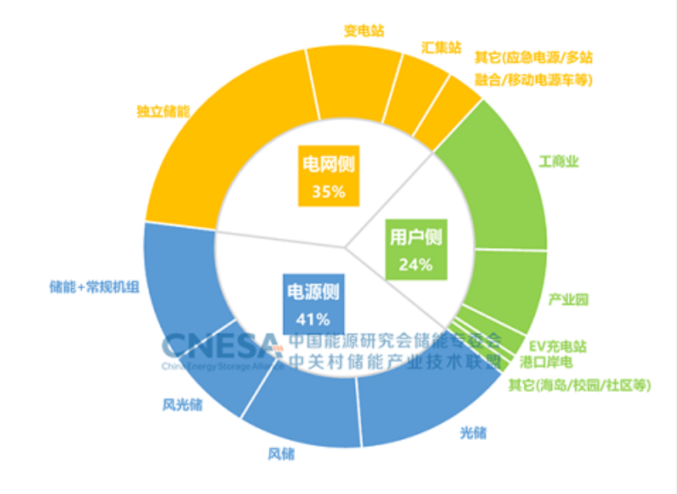 1652326545307377.png image.png