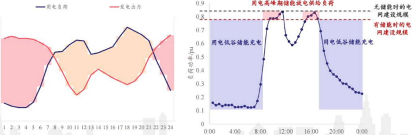 1652326579310264.png image.png