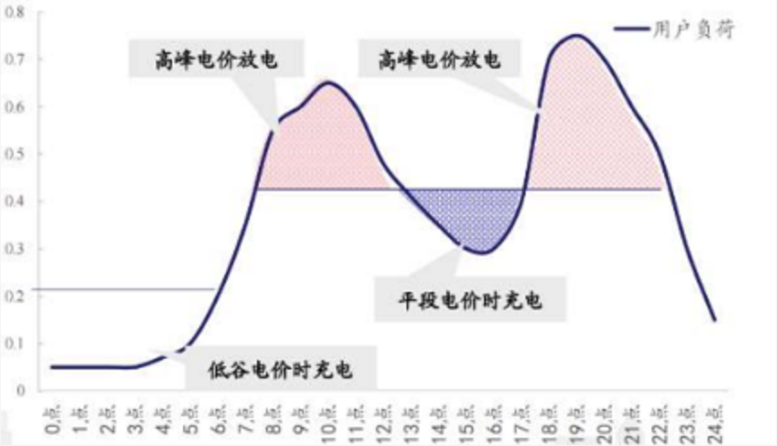 1652326818281434.png image.png