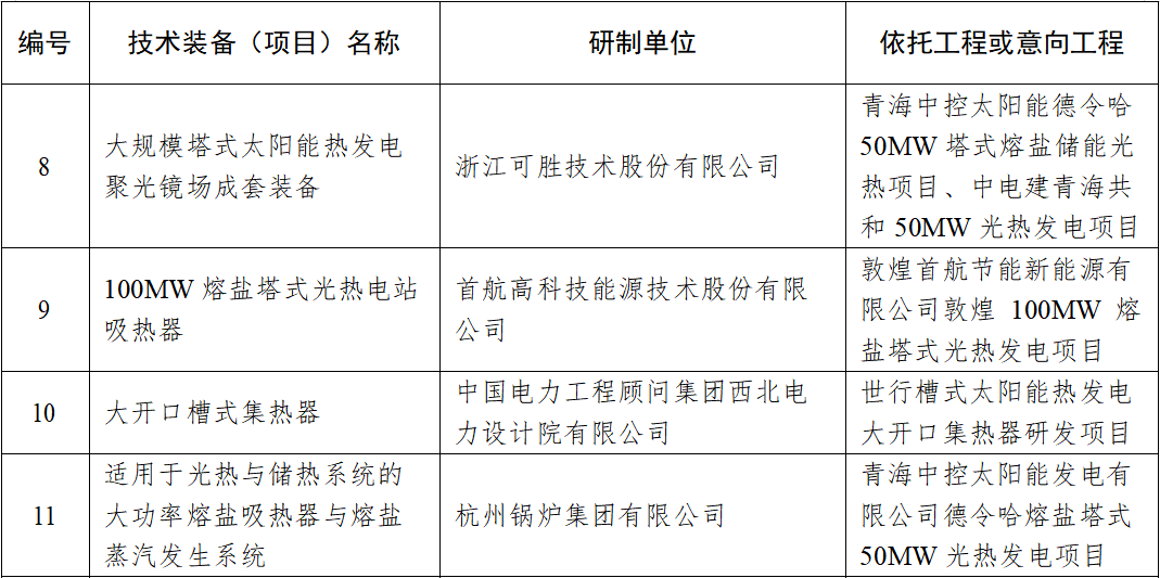 1652412442140421.png 1.png