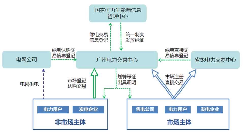 1653619194401657.png image.png