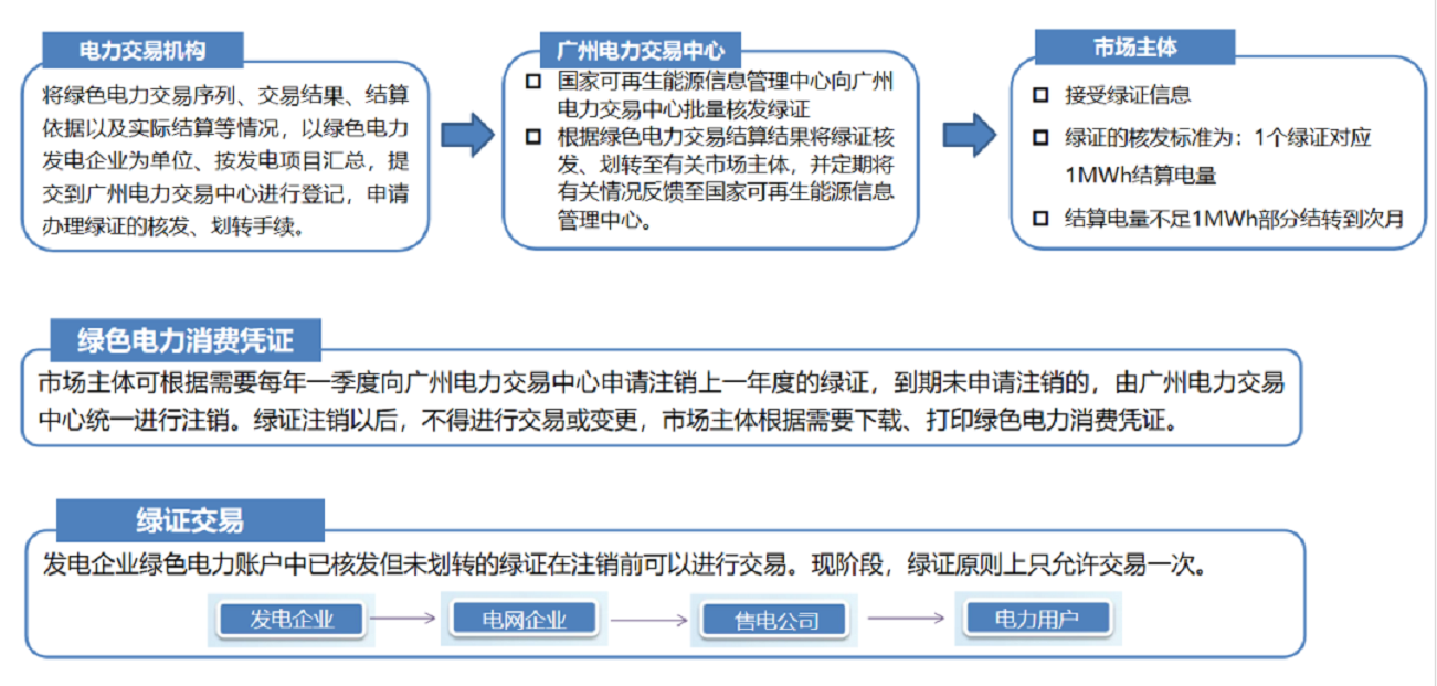 1653619274263922.png image.png