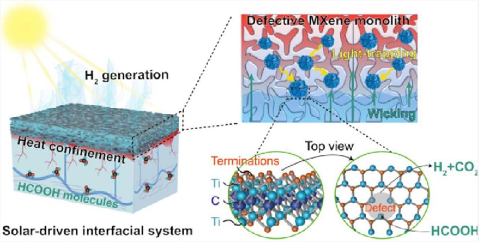 1653779688690543.png image.png