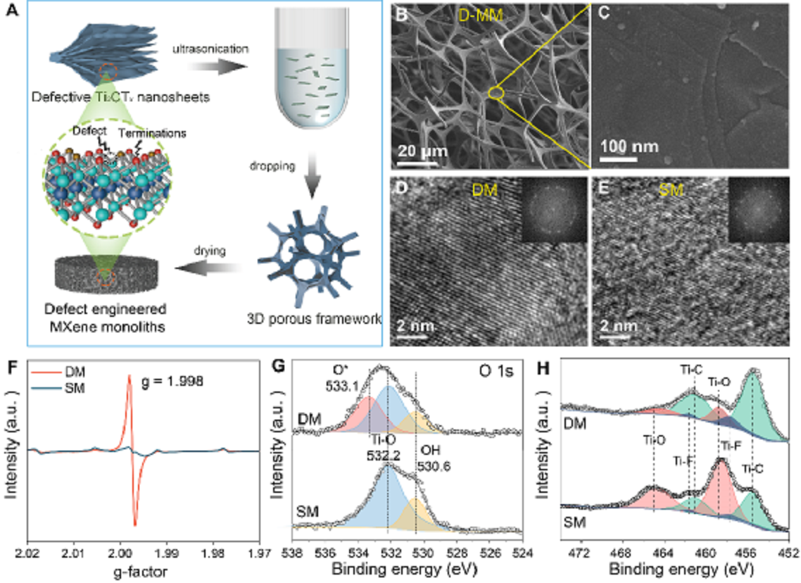 1653779726407433.png image.png