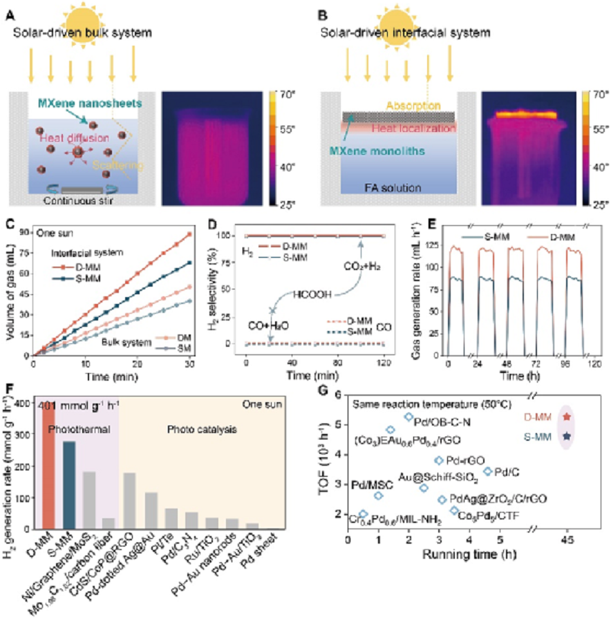 1653779756958374.png image.png