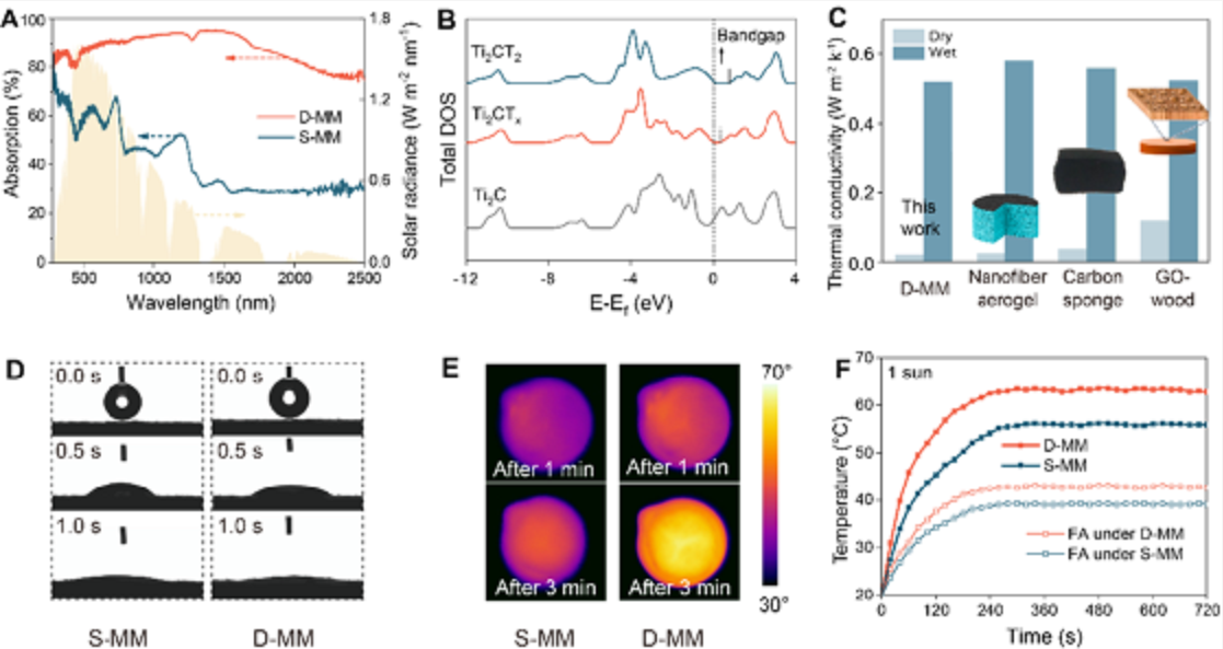 1653779796242431.png image.png