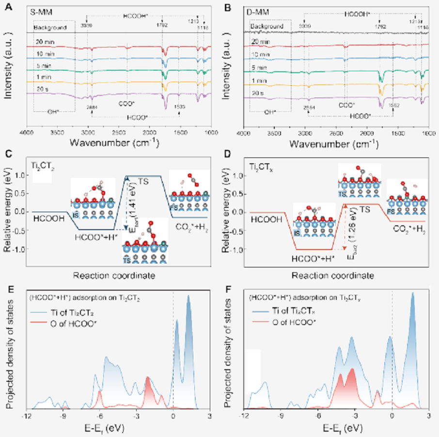 1653779826136970.png image.png