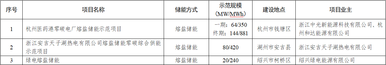 1654692420231100.png image.png