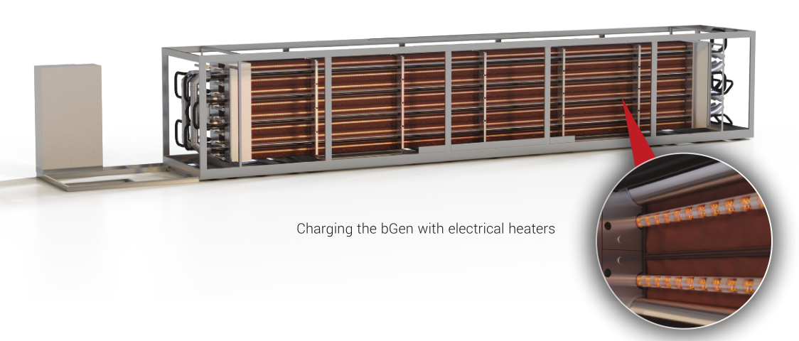 1654778624949514.png 利用電加熱器給bGen充電.png
