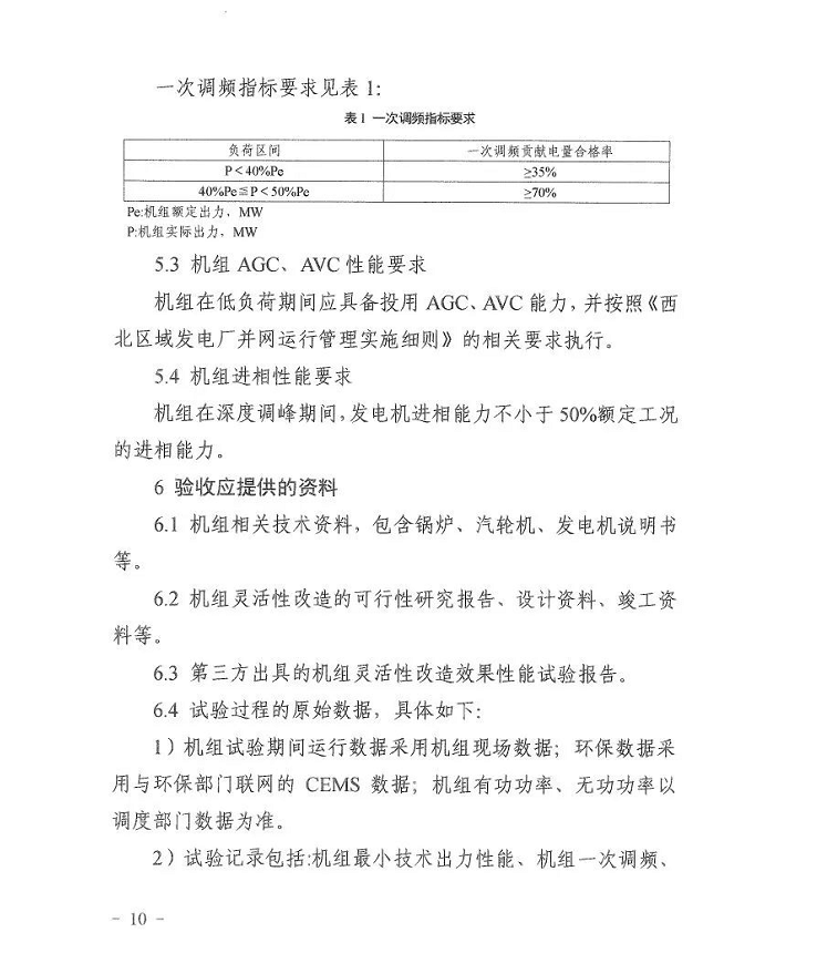 1655344576242110.png image.png