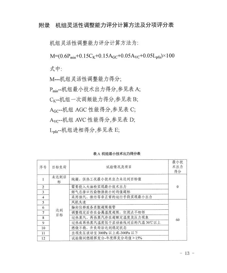 1655344608547994.png image.png