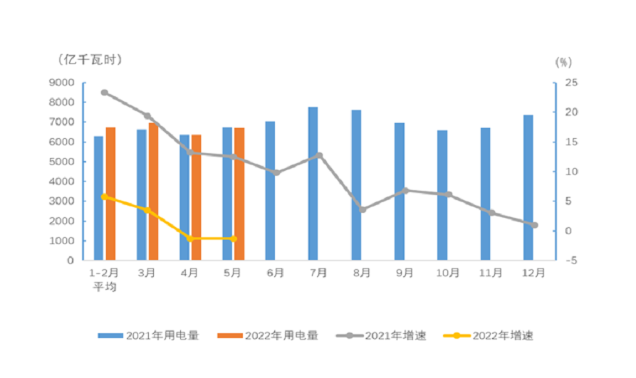 1655344875923290.png image.png