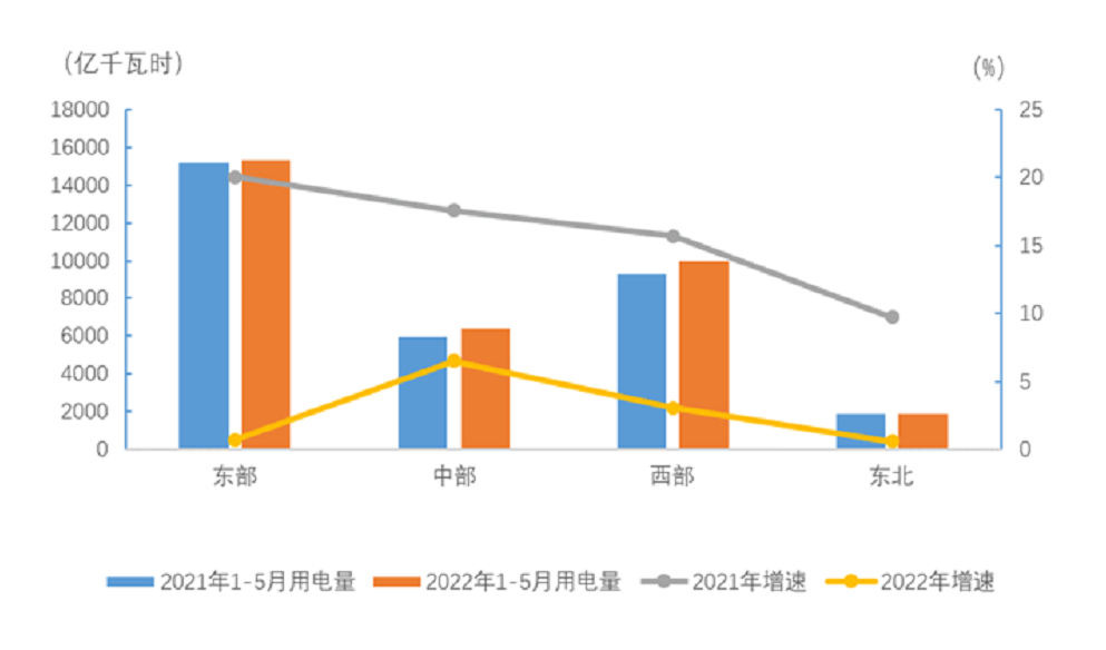 1655344898834170.png image.png