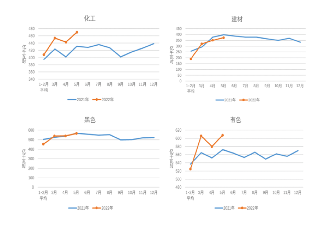 1655344971715450.png image.png