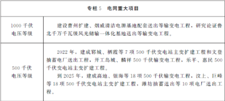 1656287590428996.png image.png