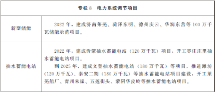 1656287625118962.png image.png