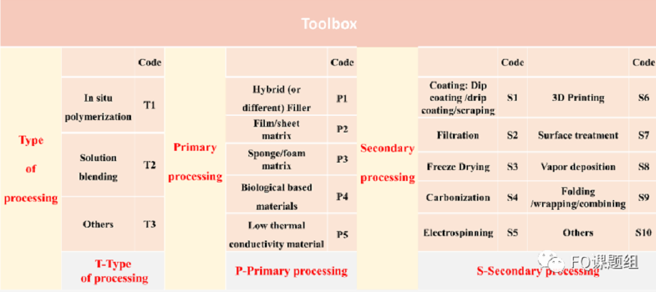 1656465304494302.png image.png