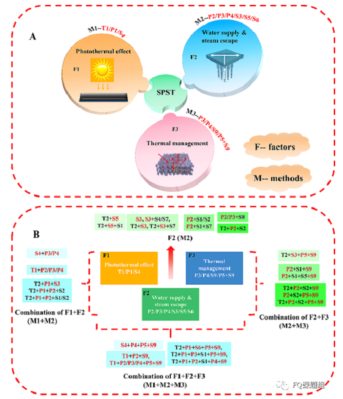 1656465333684092.png image.png