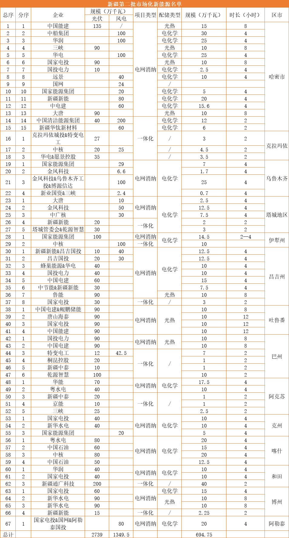 1657122461474631.png image001.png