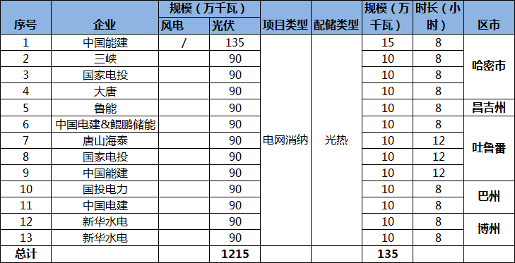 1657122474858806.png image002.png