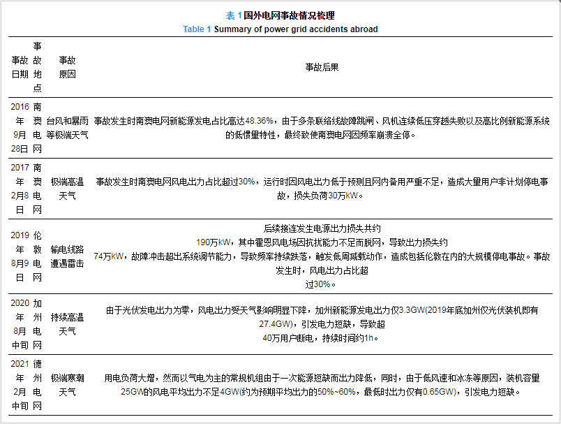 1659437834535448.png image.png