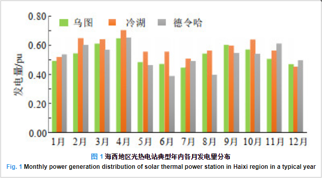 1659437938742178.png image.png