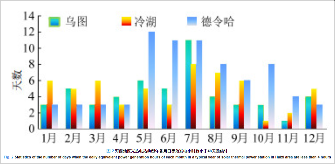 1659437964708425.png image.png