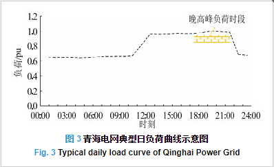 1659437996964256.png image.png