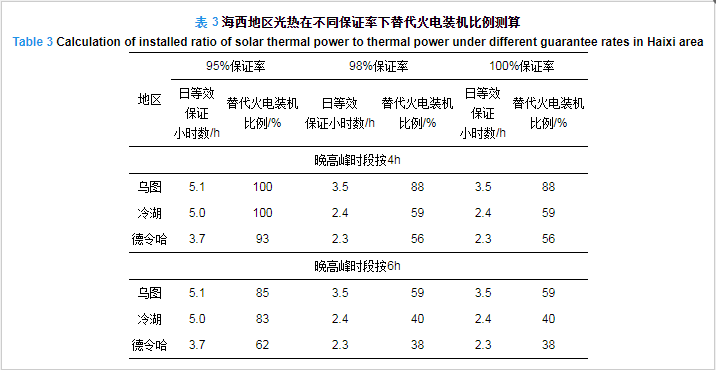 1659438106875241.png image.png