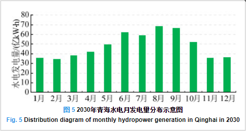 1659438129203339.png image.png