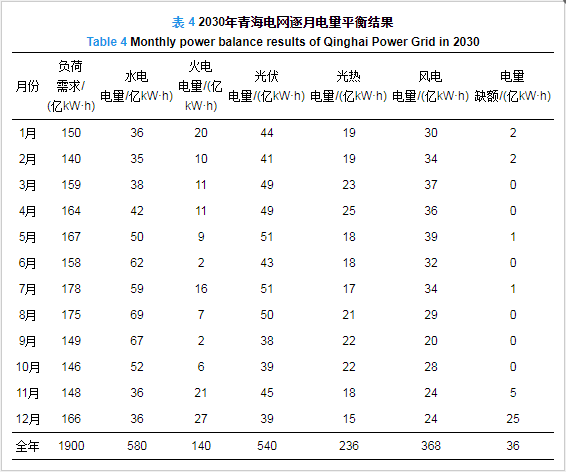 1659438204345278.png image.png