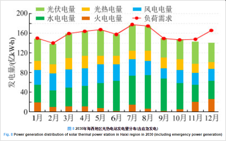 1659438301550380.png image.png