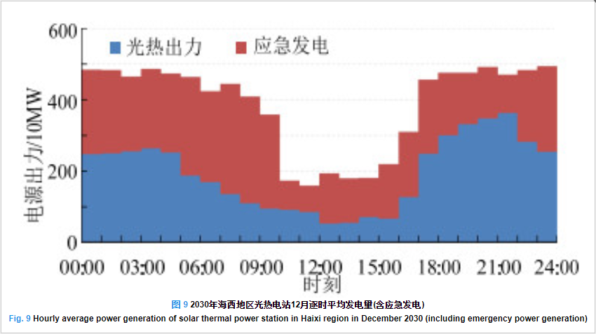 1659438328848608.png image.png