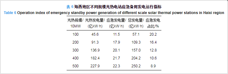 1659438349992929.png image.png