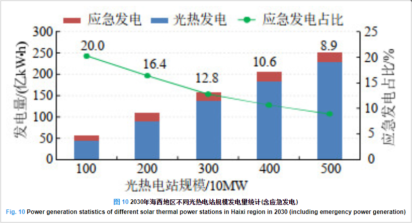 1659438378183641.png image.png