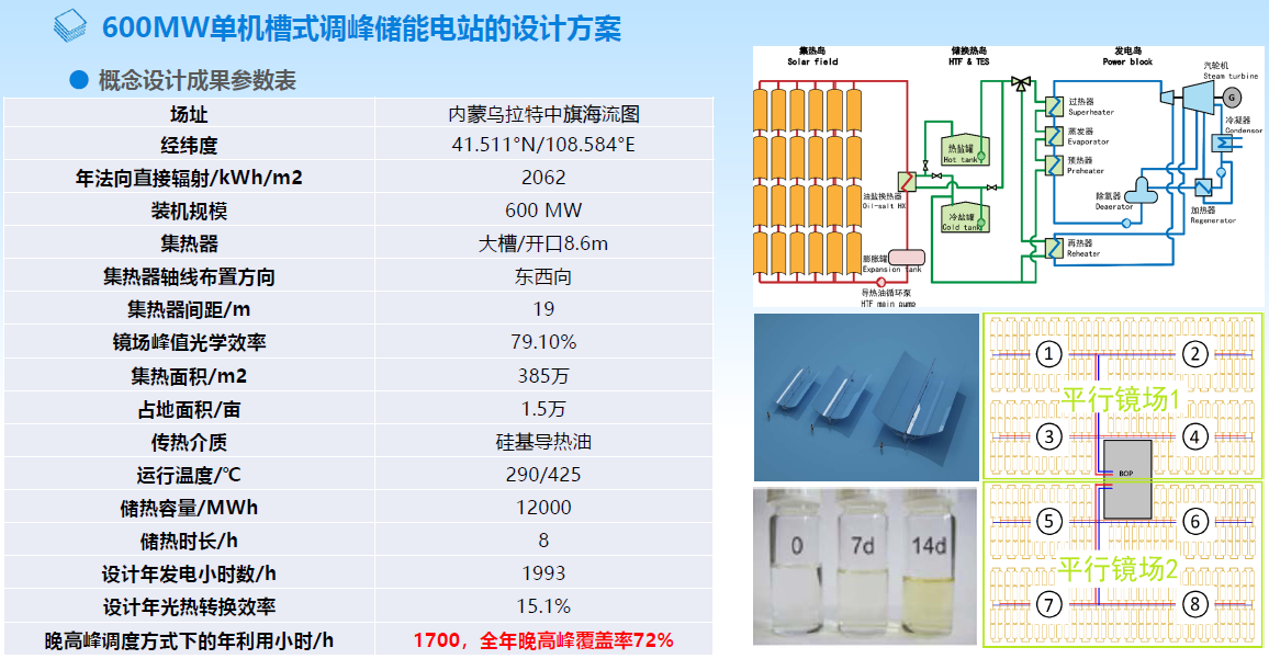 1659509446393953.png image009.png