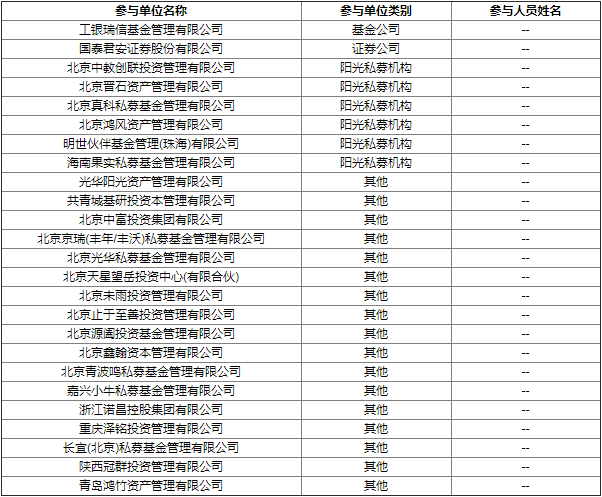 1662603033801344.png image.png