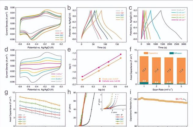 1663552144769050.png 3.png