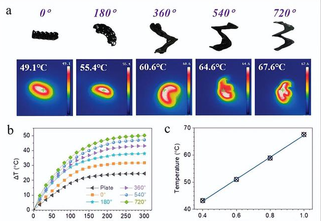 1663552176349726.png 5.png