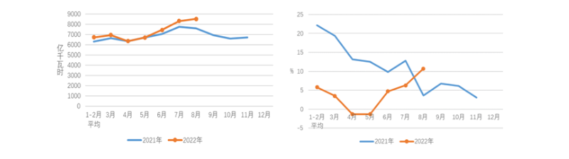 1663814652576086.png image.png