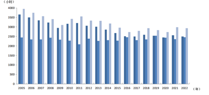 1663814819771347.png image.png