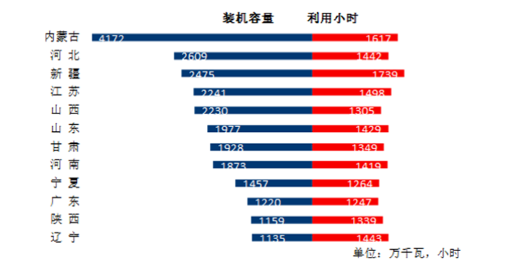 1663814862477127.png image.png