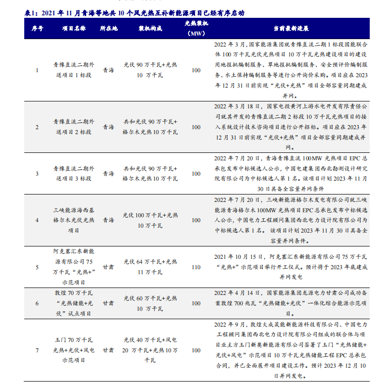 1664176840637363.png 1.png