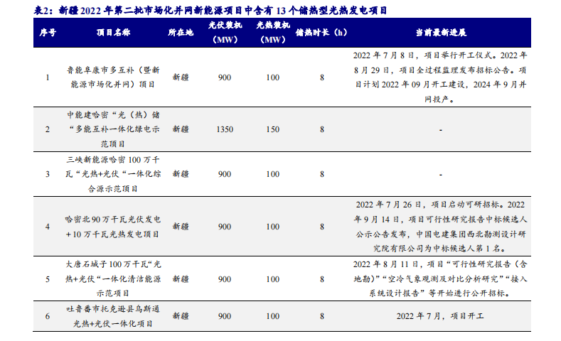 1664176870469869.png 3.png