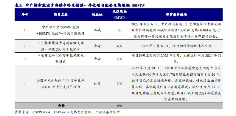 1664176890325431.png 5.png