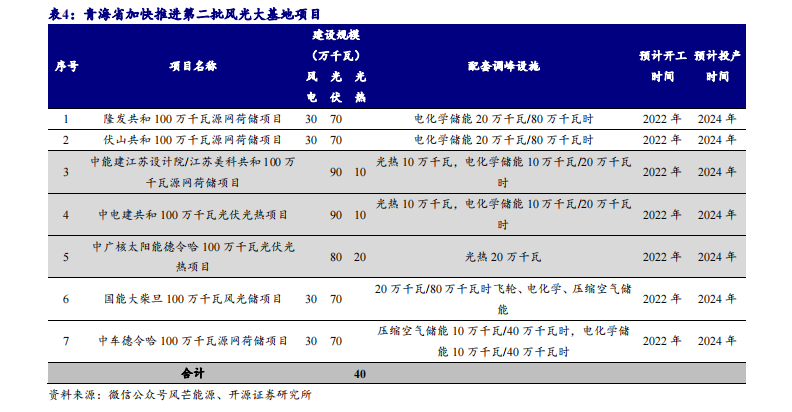 1664176898223743.png 6.png